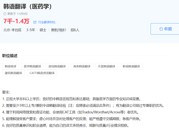 某招聘平台“韩语翻译(医药学)