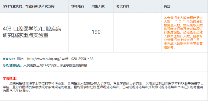 四川大学2022硕士招生目录