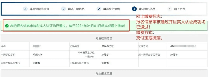 网报流程