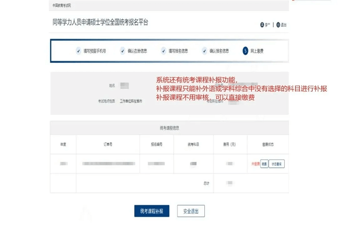 网报流程