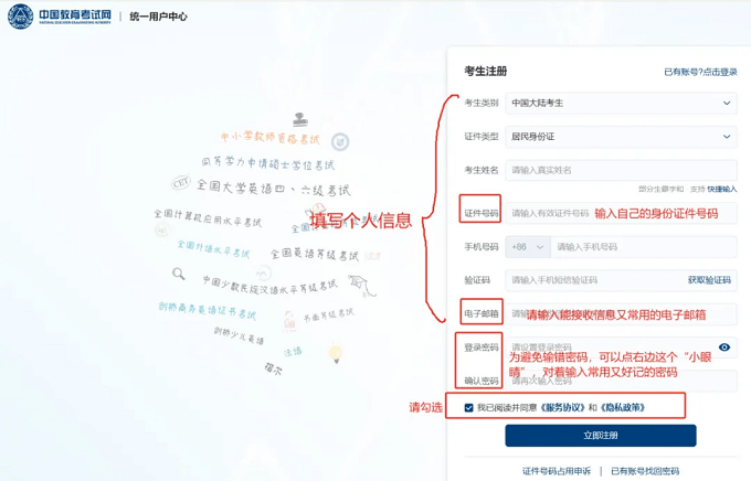 网报流程