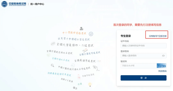 网报流程