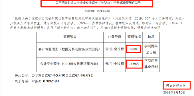 西南财经政法大学对会计专业硕士