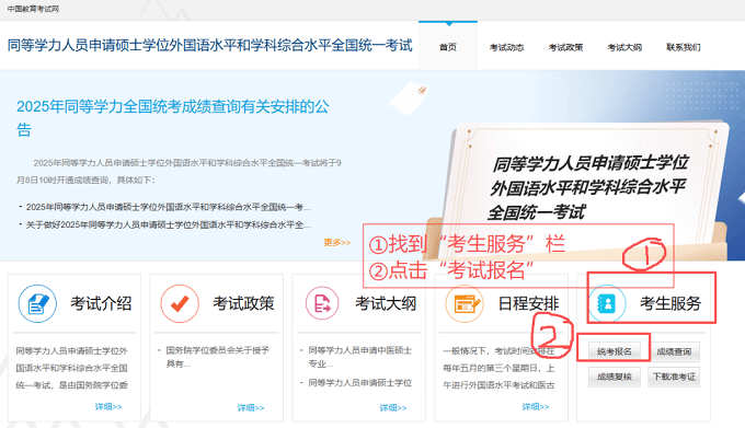 网报流程