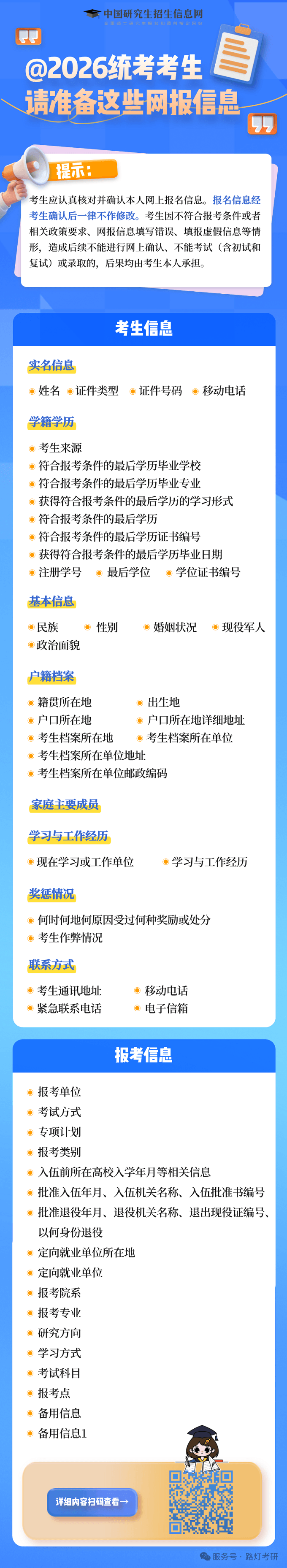 2026年硕士研究生统考需准备的网报信息