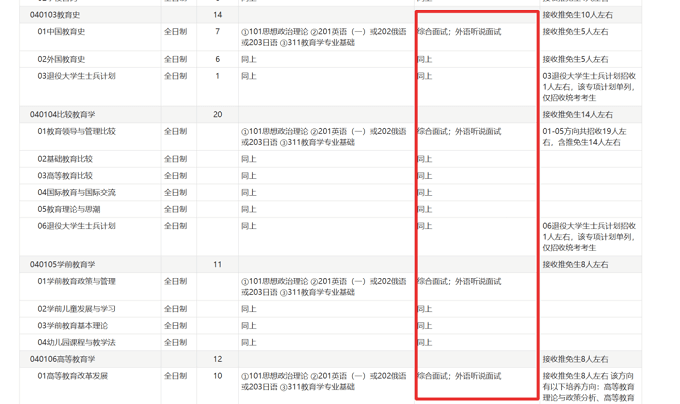 2026年北京师范大学硕士研究生招生专业目录