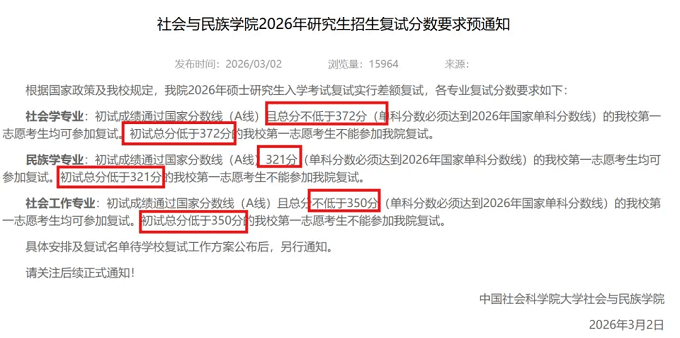 社会与民族学院2026年研究生招生复试分数要求预通知