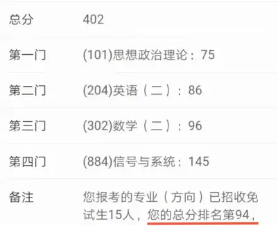 成绩例图