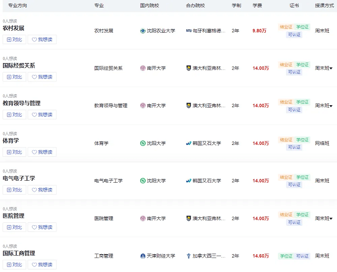 中外合作办学院校推荐