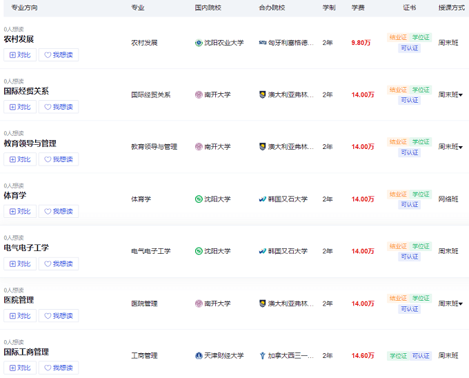 中外合办硕士推荐院校
