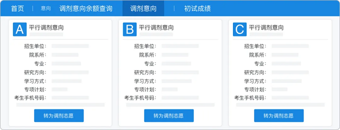 填报调剂意向