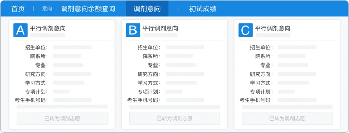 转为调剂志愿