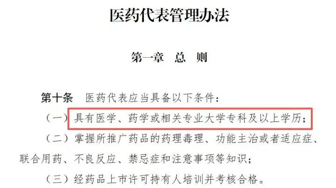 医药代表管理办法