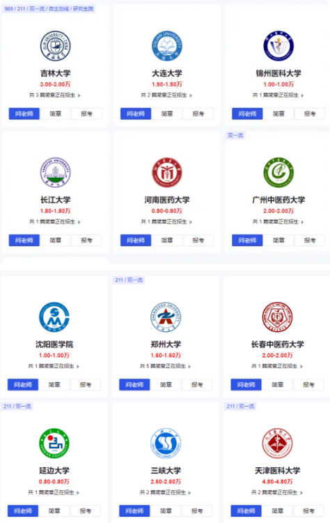 临床医学同等学力申硕考院校推荐