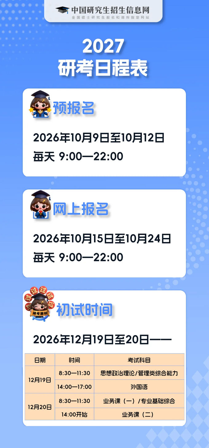 2027考研初试时间