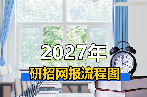 2027年非全日制研究生研招网报流程图（统考）