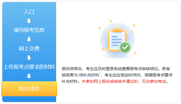考研网报流程详解