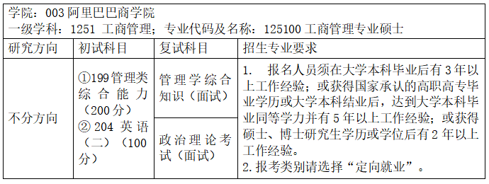 全球化战略与业务