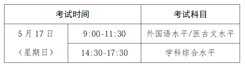 09091545cujm.png 考试时间