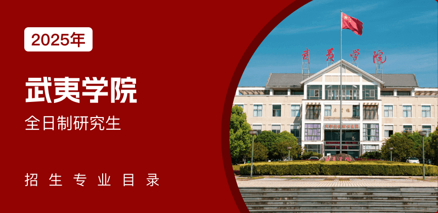 武夷学院全日制研究生专业目录